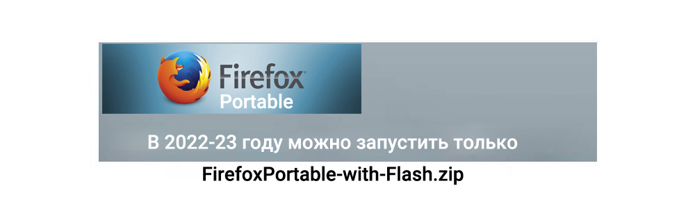 Как разрешить сайтам воспроизводить Flash-контент